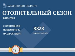 Отопительный сезон в Саратовской области: тепло подается в 8828 жилых домов.