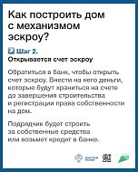 Что такое эскроу счет?