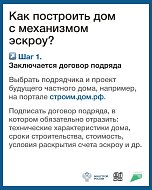 Что такое эскроу счет?
