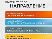 Открыт приём заявок на форум «Сильные идеи для нового времени»