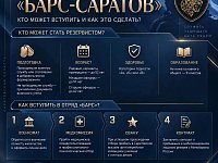  «БАРС-Саратов»